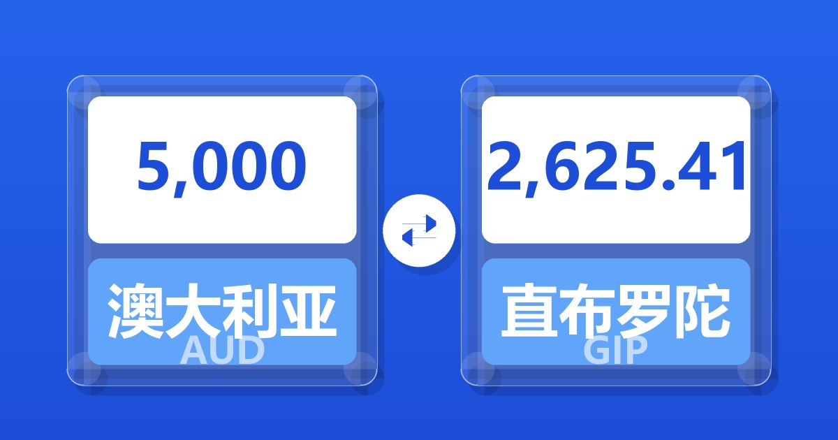 5,000澳大利亚元兑直布罗陀镑