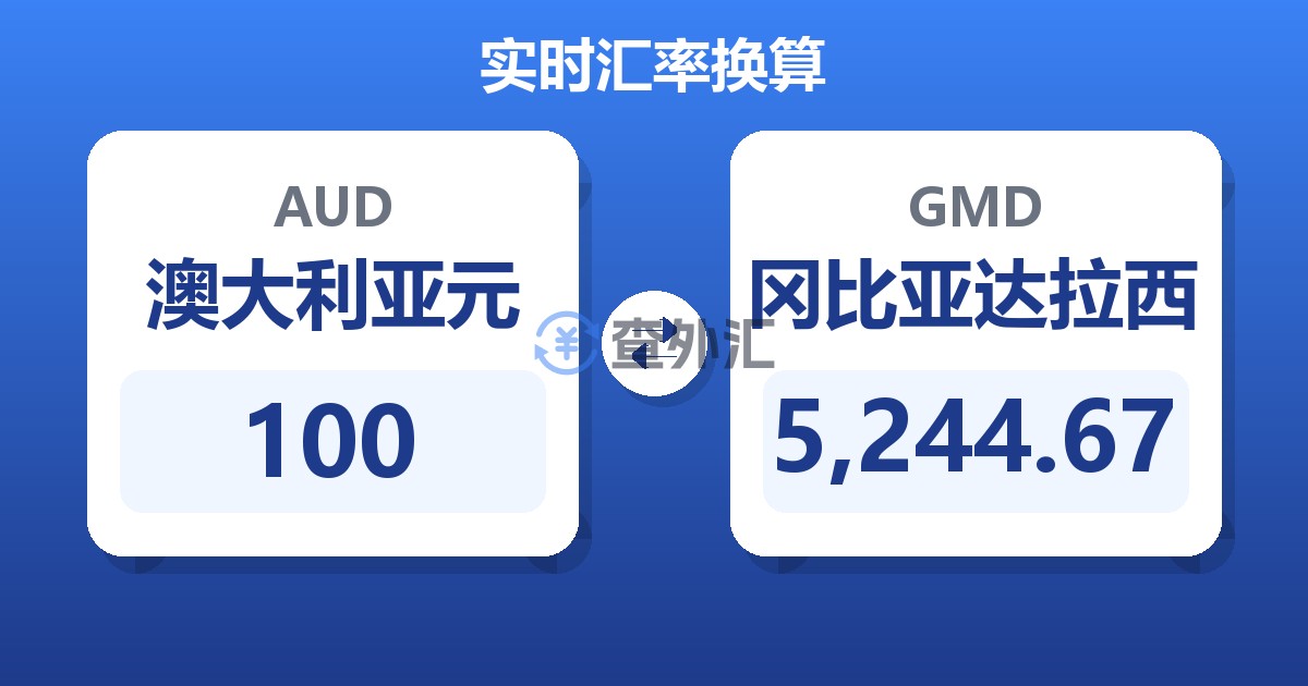 100澳大利亚元兑冈比亚达拉西