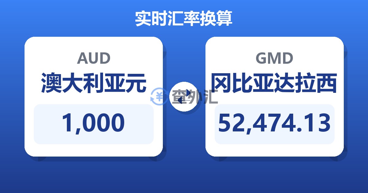 1,000澳大利亚元兑冈比亚达拉西
