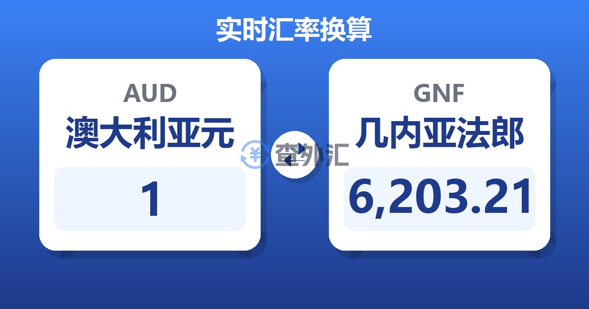 1澳大利亚元兑几内亚法郎