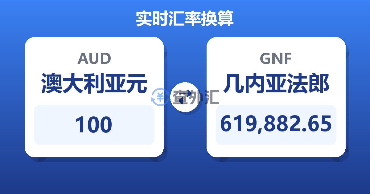 100澳大利亚元兑几内亚法郎