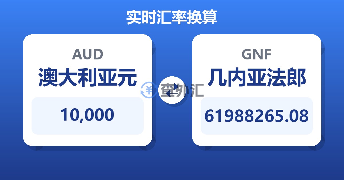 10,000澳大利亚元兑几内亚法郎
