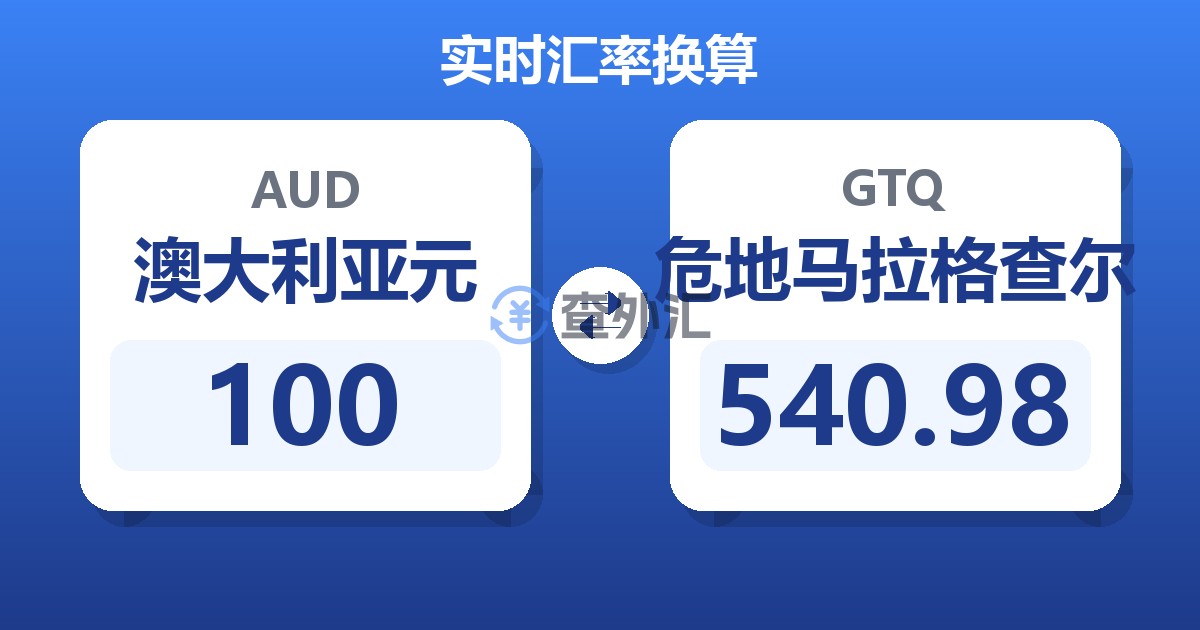 100澳大利亚元兑危地马拉格查尔