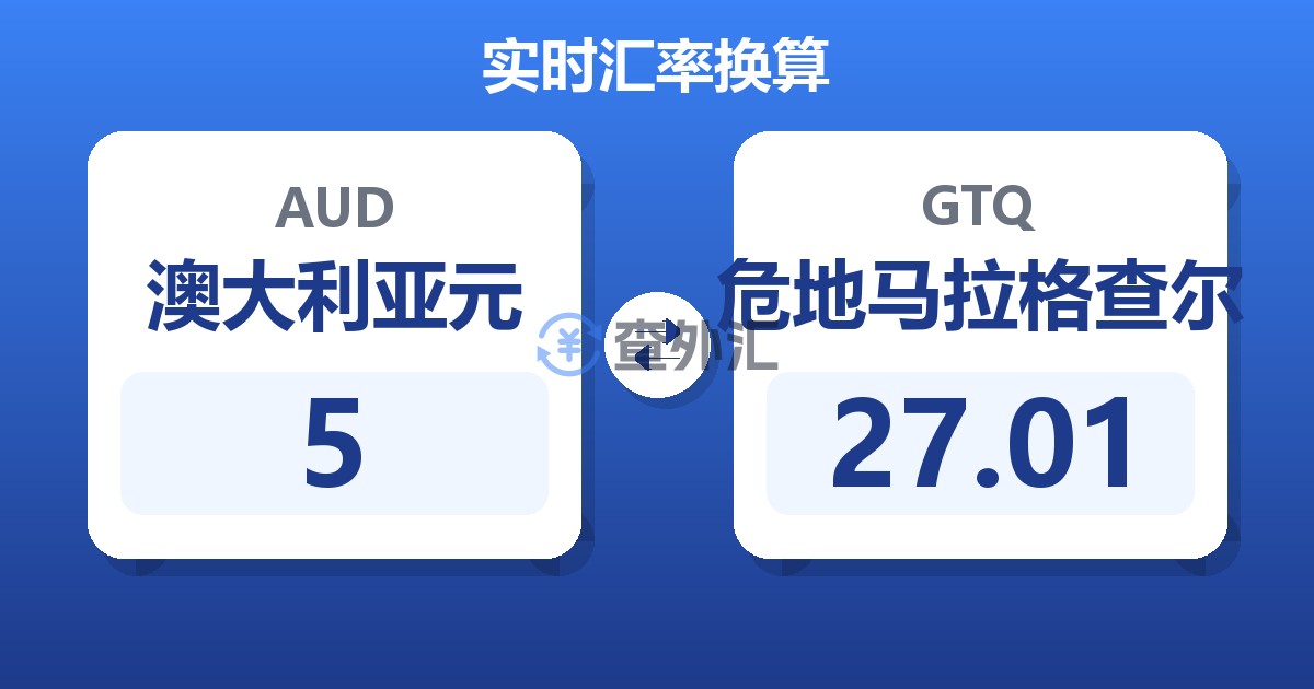 5澳大利亚元兑危地马拉格查尔