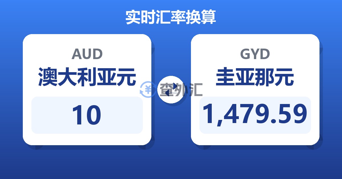 10澳大利亚元兑圭亚那元