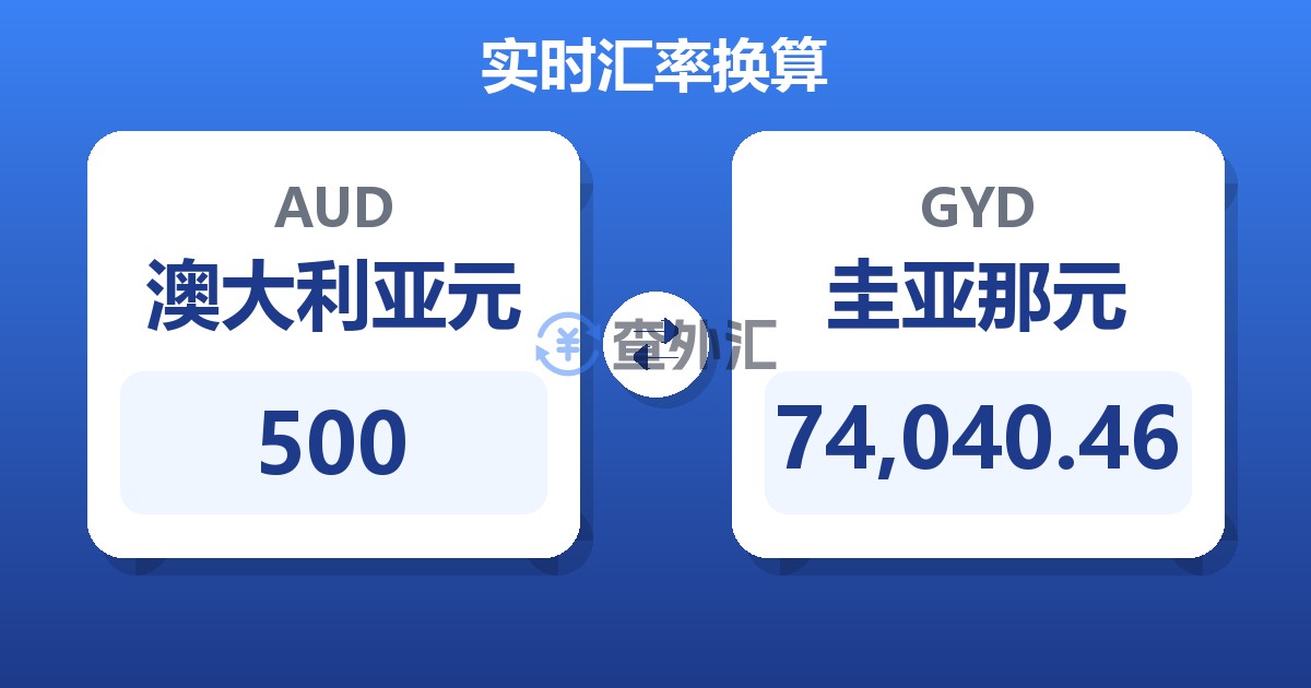 500澳大利亚元兑圭亚那元