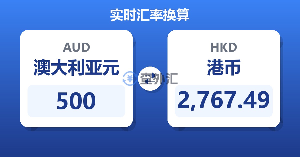 500澳大利亚元兑港币