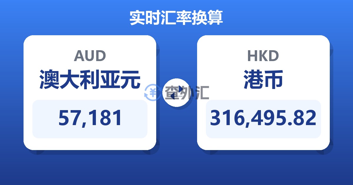 57,181澳大利亚元兑港币