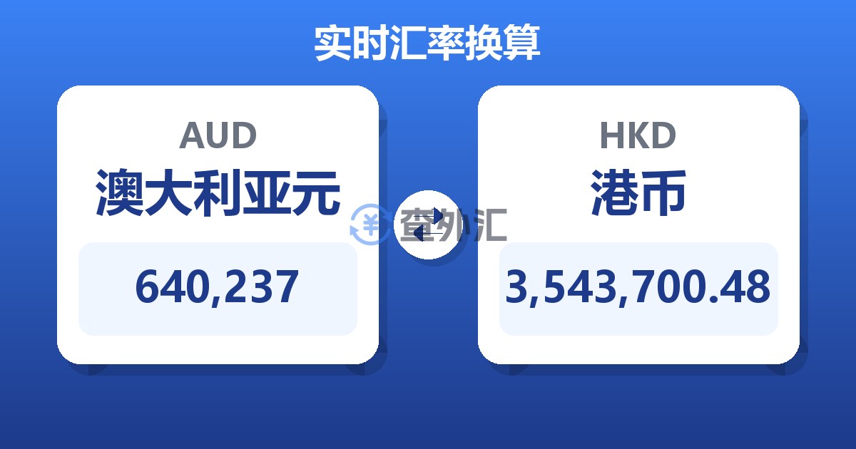 640,237澳大利亚元兑港币