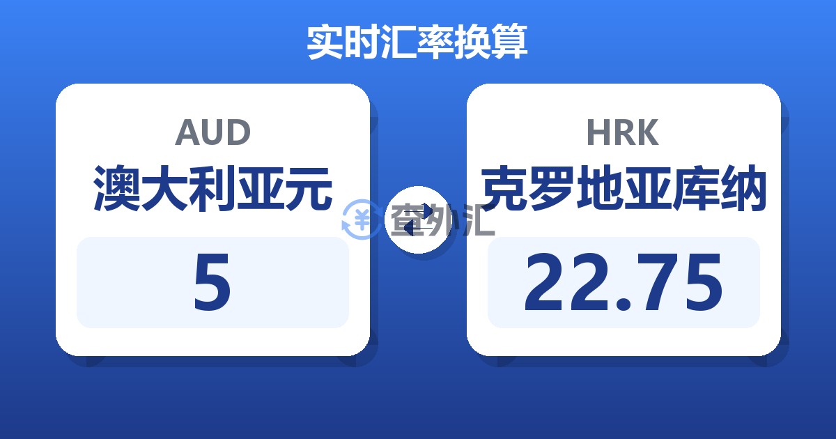 5澳大利亚元兑克罗地亚库纳