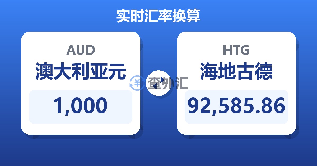 1,000澳大利亚元兑海地古德
