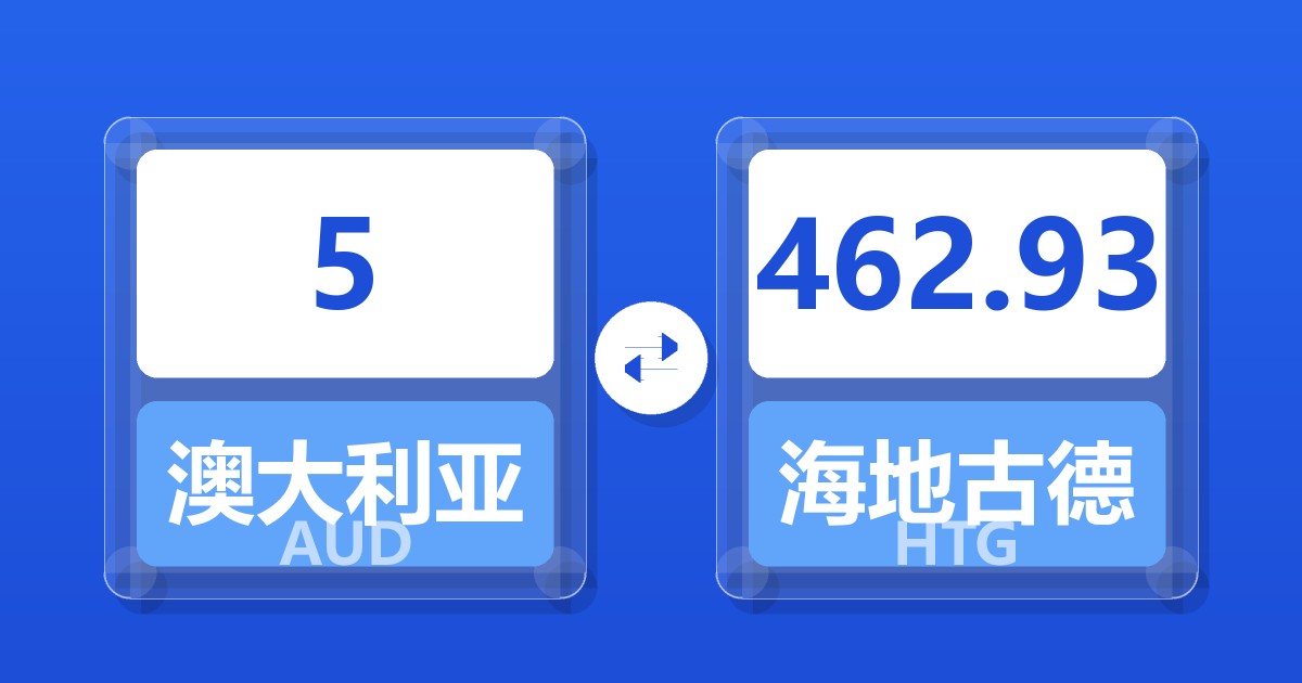 5澳大利亚元兑海地古德