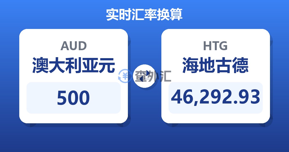 500澳大利亚元兑海地古德