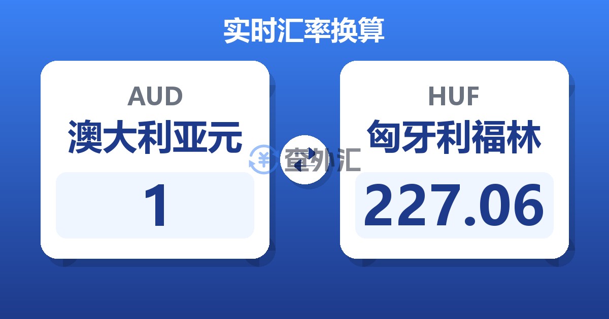 1澳大利亚元兑匈牙利福林