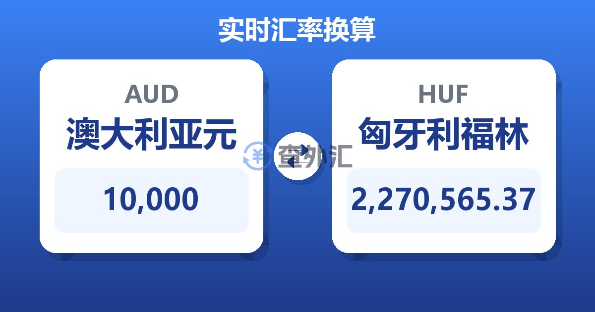 10,000澳大利亚元兑匈牙利福林
