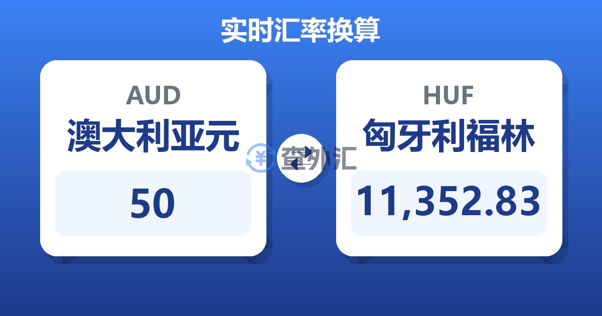 50澳大利亚元兑匈牙利福林