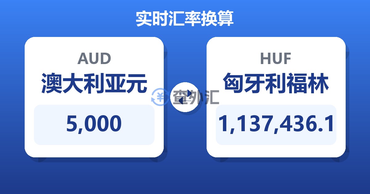 5,000澳大利亚元兑匈牙利福林