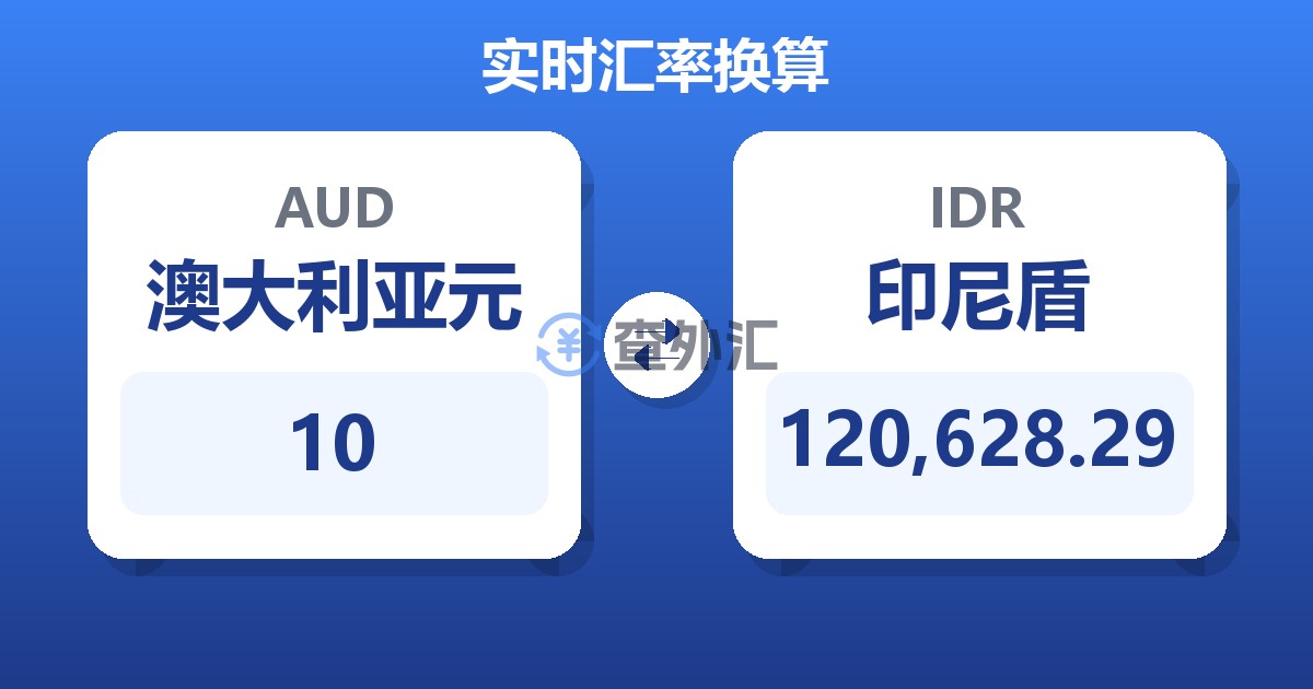 10澳大利亚元兑印尼盾