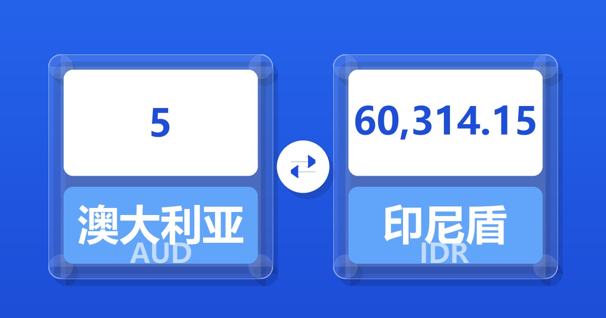 5澳大利亚元兑印尼盾