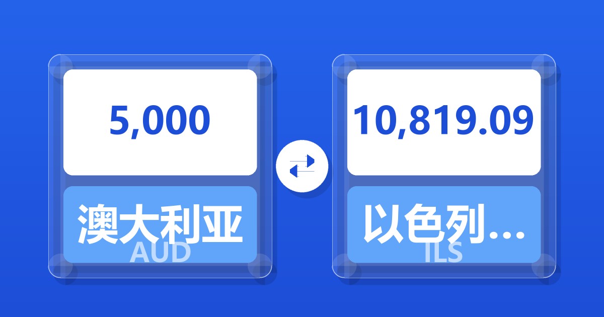 5,000澳大利亚元兑以色列新谢克尔