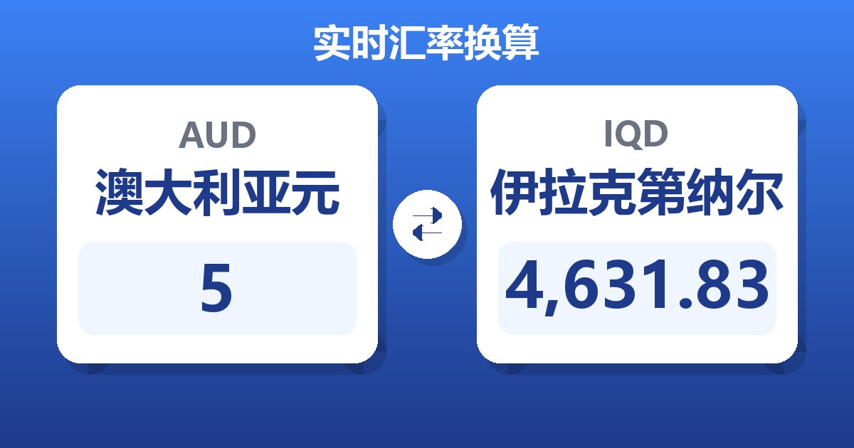 5澳大利亚元兑伊拉克第纳尔