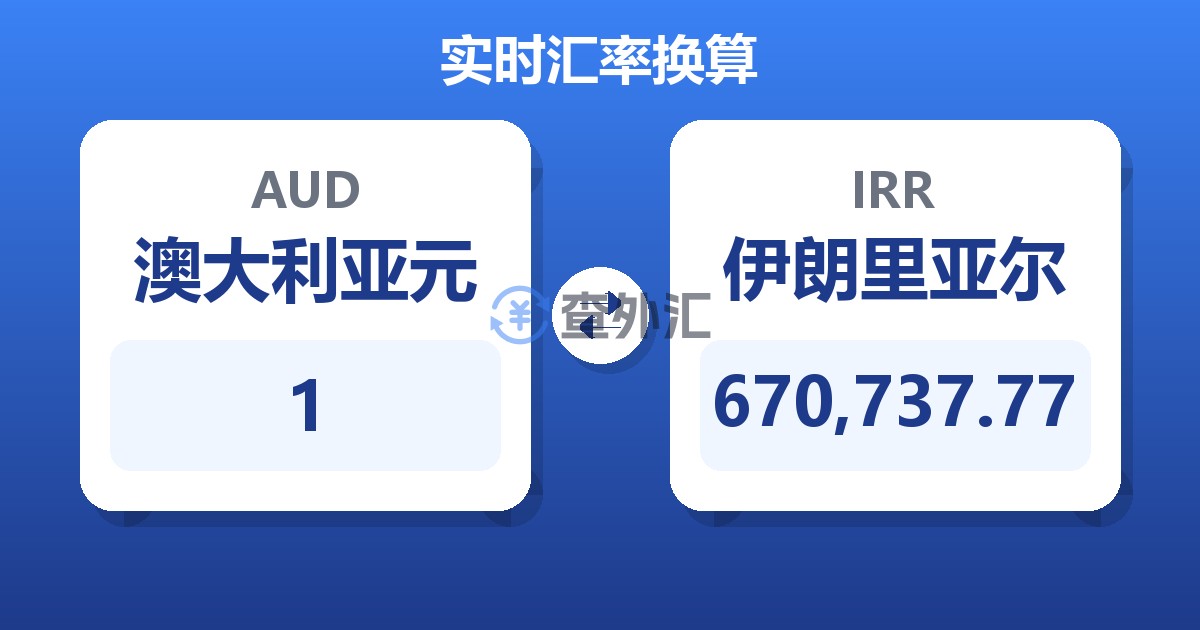 1澳大利亚元兑伊朗里亚尔