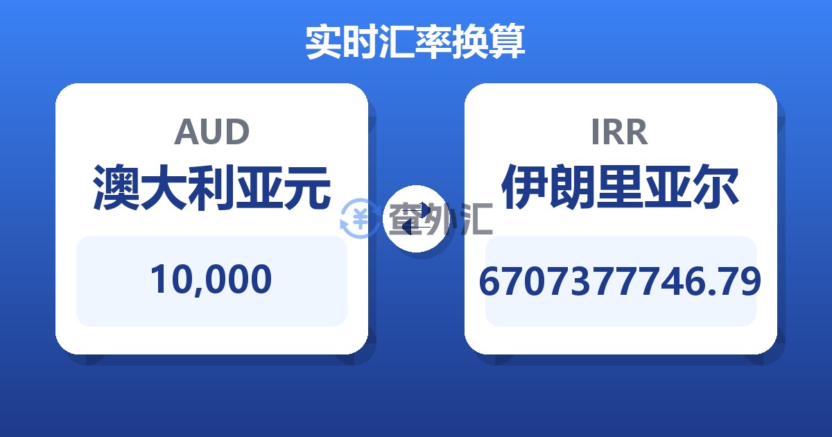 10,000澳大利亚元兑伊朗里亚尔