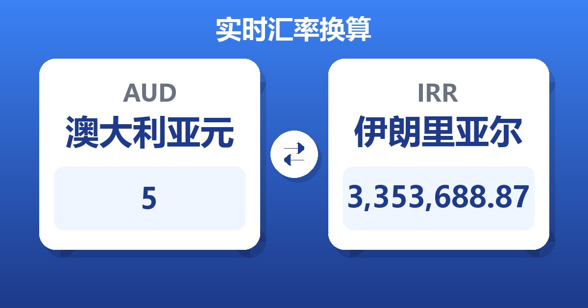 5澳大利亚元兑伊朗里亚尔