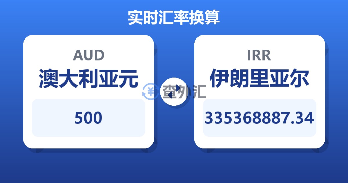 500澳大利亚元兑伊朗里亚尔