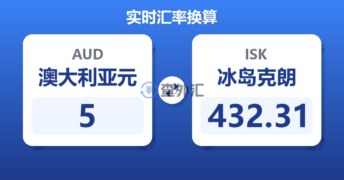 5澳大利亚元兑冰岛克朗