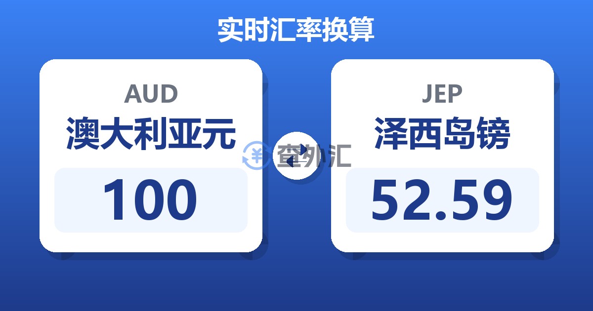 100澳大利亚元兑泽西岛镑