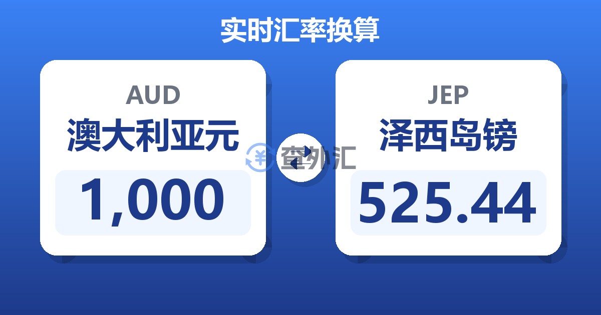 1,000澳大利亚元兑泽西岛镑