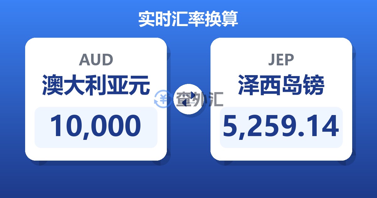 10,000澳大利亚元兑泽西岛镑