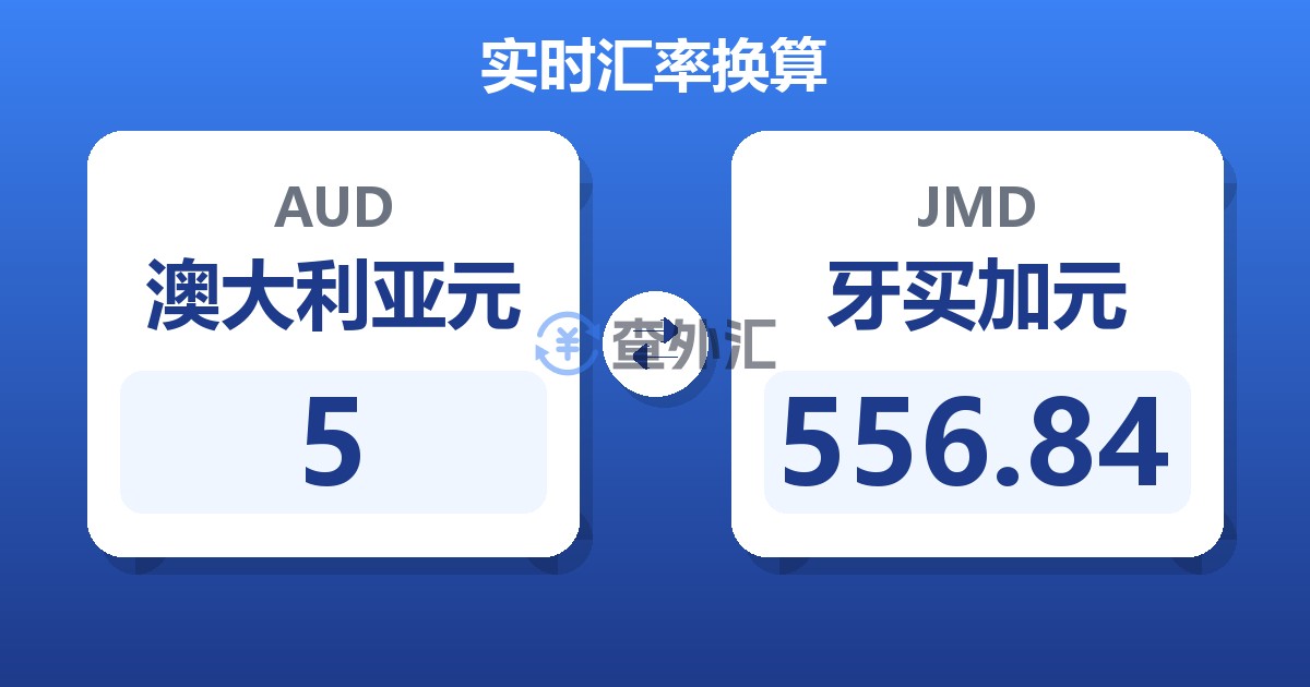 5澳大利亚元兑牙买加元