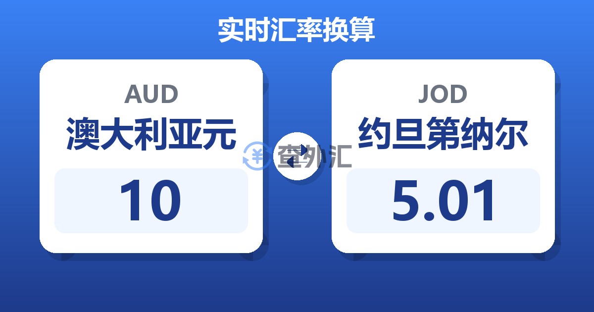 10澳大利亚元兑约旦第纳尔