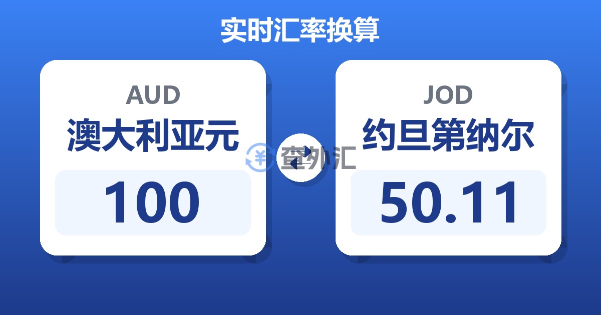 100澳大利亚元兑约旦第纳尔