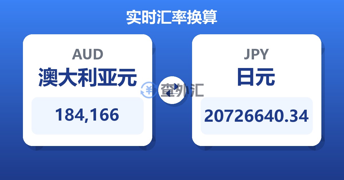 184,166澳大利亚元兑日元