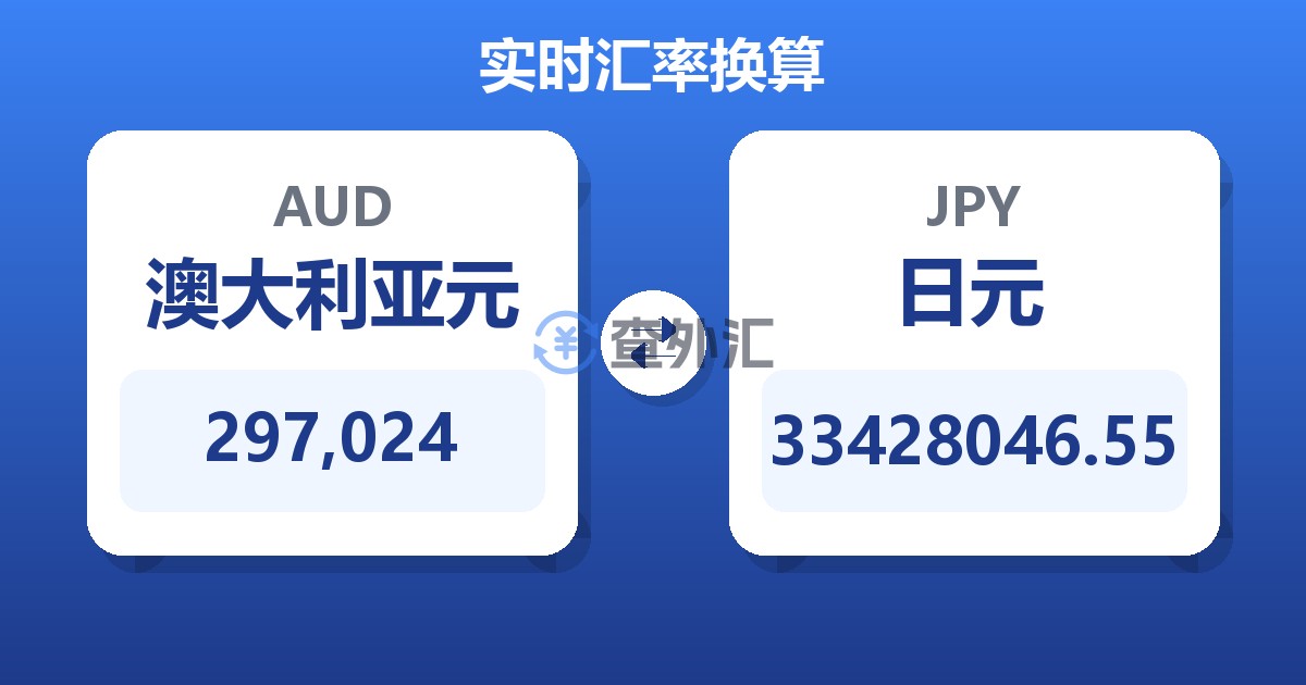 297,024澳大利亚元兑日元