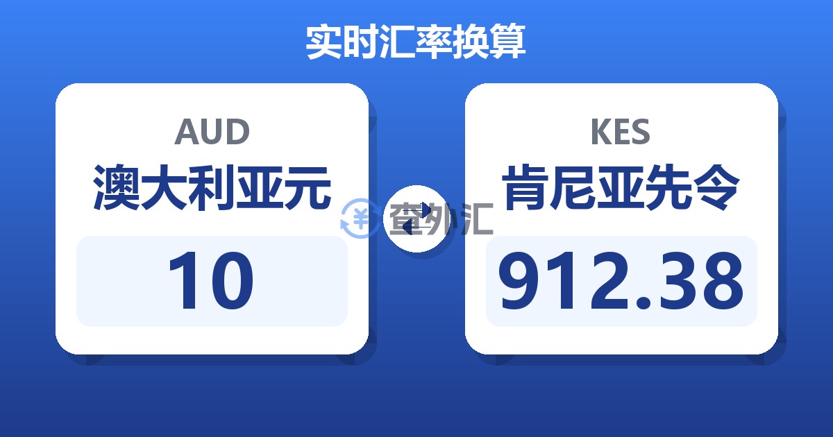 10澳大利亚元兑肯尼亚先令