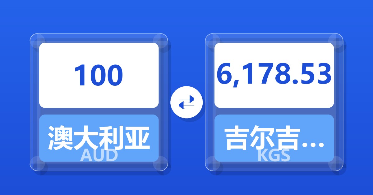 100澳大利亚元兑吉尔吉斯斯坦索姆