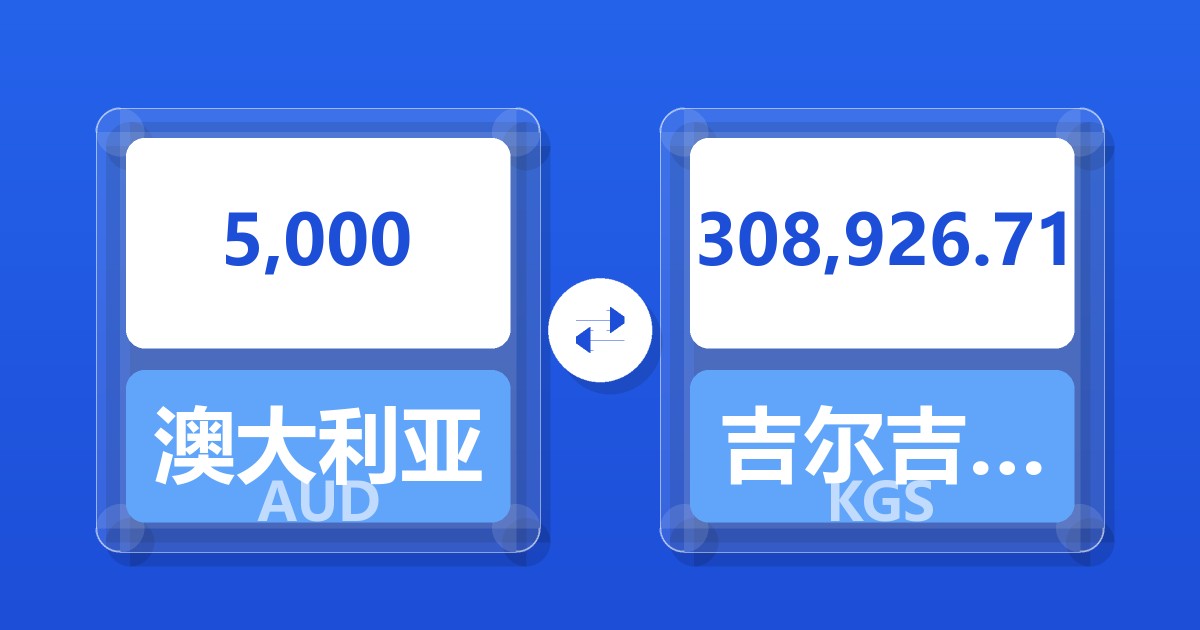 5,000澳大利亚元兑吉尔吉斯斯坦索姆