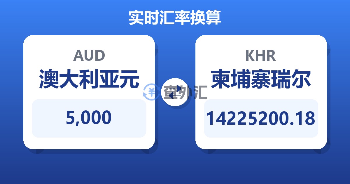 5,000澳大利亚元兑柬埔寨瑞尔