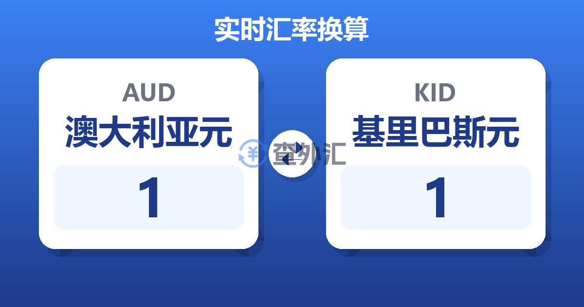 1澳大利亚元兑基里巴斯元