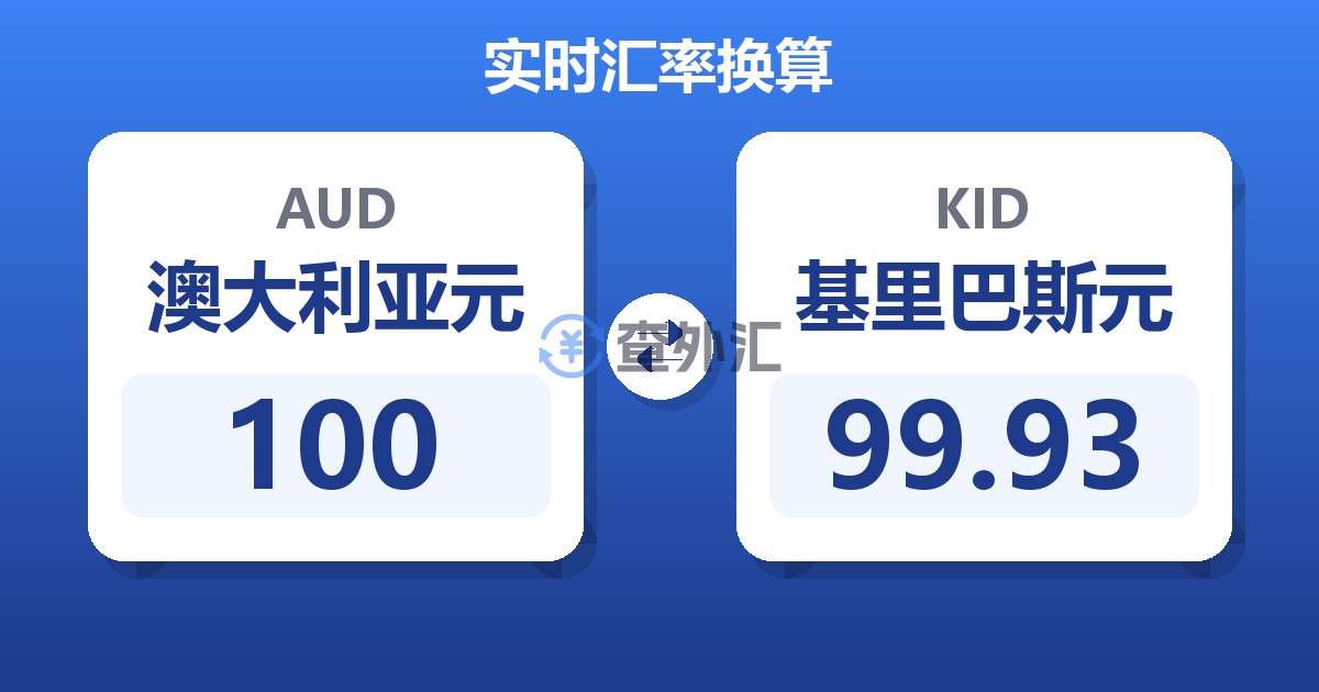 100澳大利亚元兑基里巴斯元
