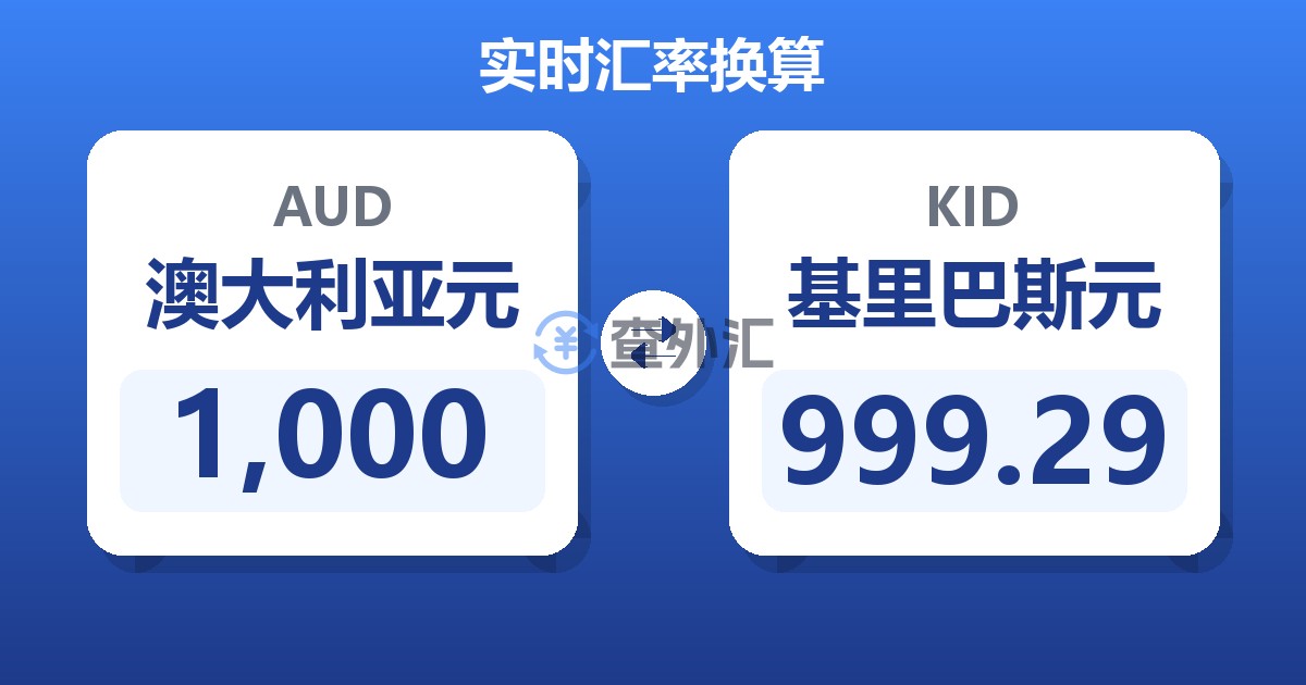 1,000澳大利亚元兑基里巴斯元