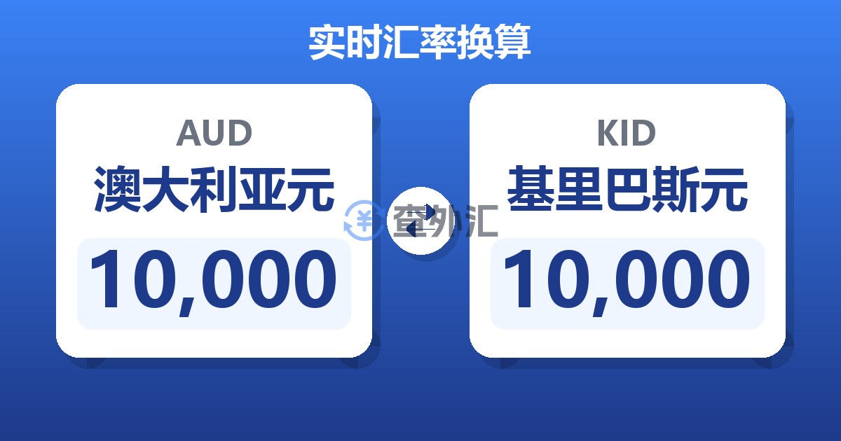 10,000澳大利亚元兑基里巴斯元