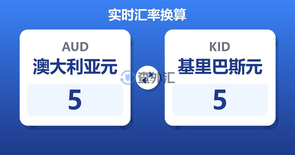 5澳大利亚元兑基里巴斯元