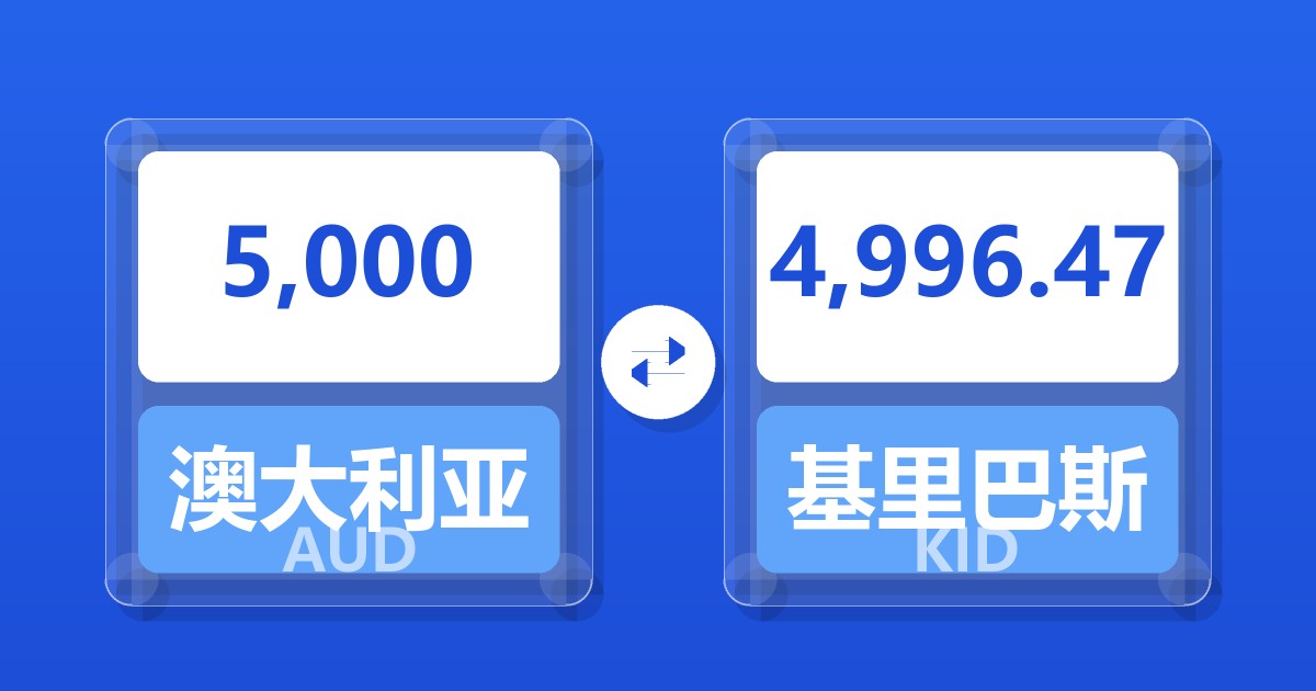 5,000澳大利亚元兑基里巴斯元