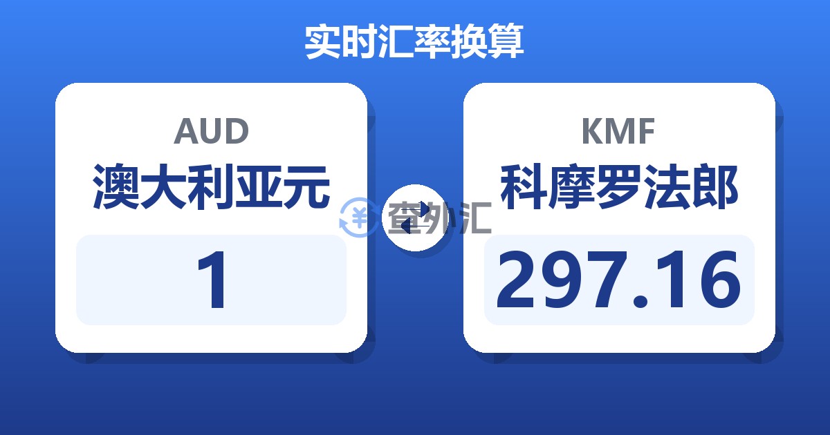 1澳大利亚元兑科摩罗法郎