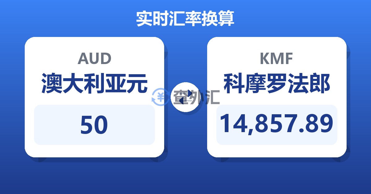 50澳大利亚元兑科摩罗法郎